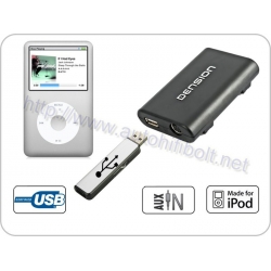 Dension Gateway Lite 3 USB, iPod adapter HONDA